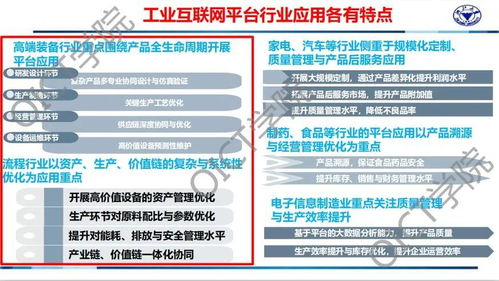 工赋开发者社区 基于工业互联网平台的流程行业新一代智能工厂